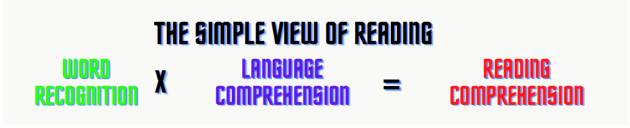 Resources for Inclusive Reading